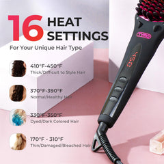TYMO doble ionizador con iones negativos para brillo y suavidad