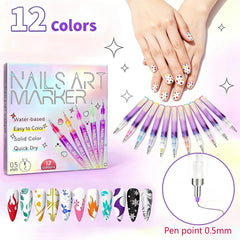 UKM arte uñas y otras superficies: tinta versátil para papeles, vidrio y botellas