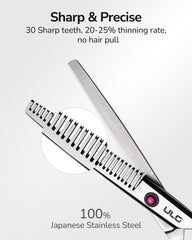 ULG Japanese stainless steel blades shown in a professional setting for durability