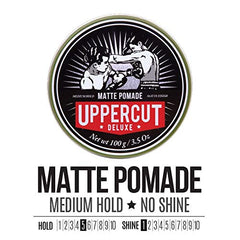 Uppercut Deluxe Pomade Matte, base eau: se rince facilement sans résidu.