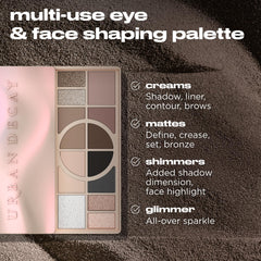 URBAN DECAY Naked Shaped Palette: toppers brillantes para un brillo intenso y duradero