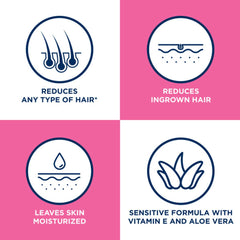 Veet Sensitive Aloe Vera envase-dos-packs ideal para ahorro y comodidad