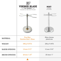 El Admiral de Vikings Blade, acabado acero inoxidable y latón para durabilidad y estilo.