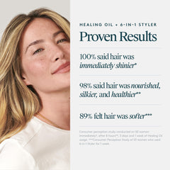 Crema 6-en-1 Virtue para estilado y protección del pelo