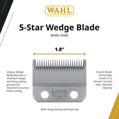 Instalacion facil de la lamina Wahl Professional