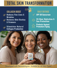 Aplicación diaria y nocturna de la crema Wellness Heavens para rutina facial.