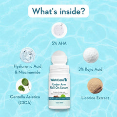 WishCare desodorante axilas, fragancia fresca que dura todo el dia