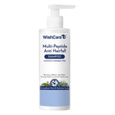 WishCare shampoo multi péptidos frente a la botella, fortalecimiento diario.