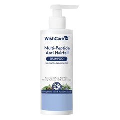 WishCare shampoo multi péptidos frente a la botella, fortalecimiento diario.