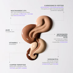 Wonderskin Hyper Bond, efecto difuminador en poros y manchas.