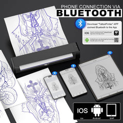 Wormhole Tattoo Stencil Printer con conectividad inalámbrica facilita impresiones sin cables.