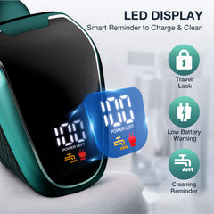 Pantalla LED de Wyklaus indica batería y estado de carga.