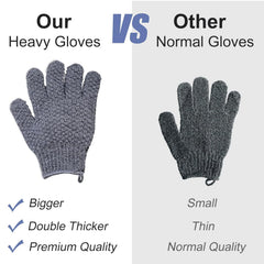 Guantes exfoliantes Yiclick facilitan la limpieza de poros y renovación de la piel.