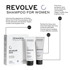 Zenagen Revolve – temps d’attente de 5 minutes, lavage rafraîchissant et efficace.