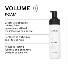 Zenagen Volume Foam, application-cheveux: volume immédiat et tenue durable sans résidu gras.