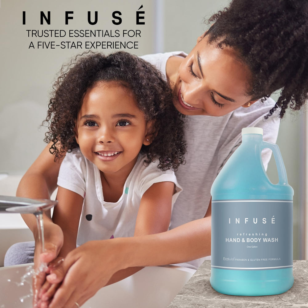 1-Shoppe All-in-Kit empaque consciente y sostenible para hospitalidad.