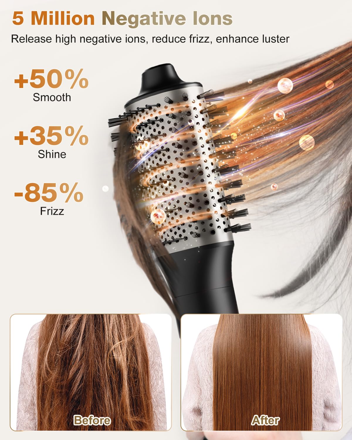 7MAGIC ionizado para brillo suave y manejo del cabello.