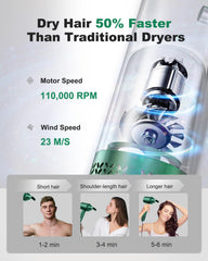 7MAGIC secador muestra motor brushless para mayor eficiencia y menor ruido