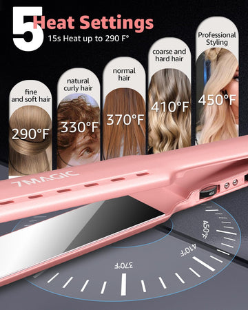 7MAGIC Temp MCH, ventilación de vapor, adecuado para cabello ligeramente húmedo.