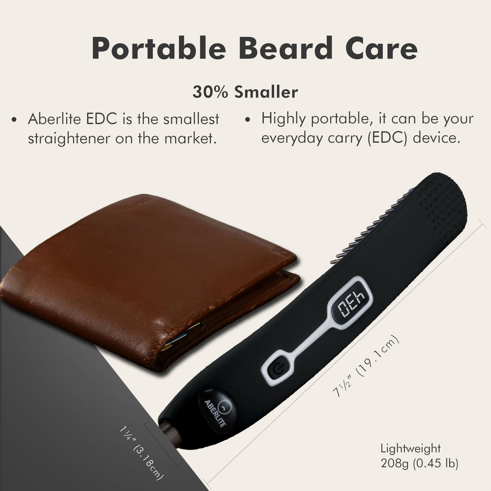 Aberlite EDC: barba con acabado definido tras uso breve.