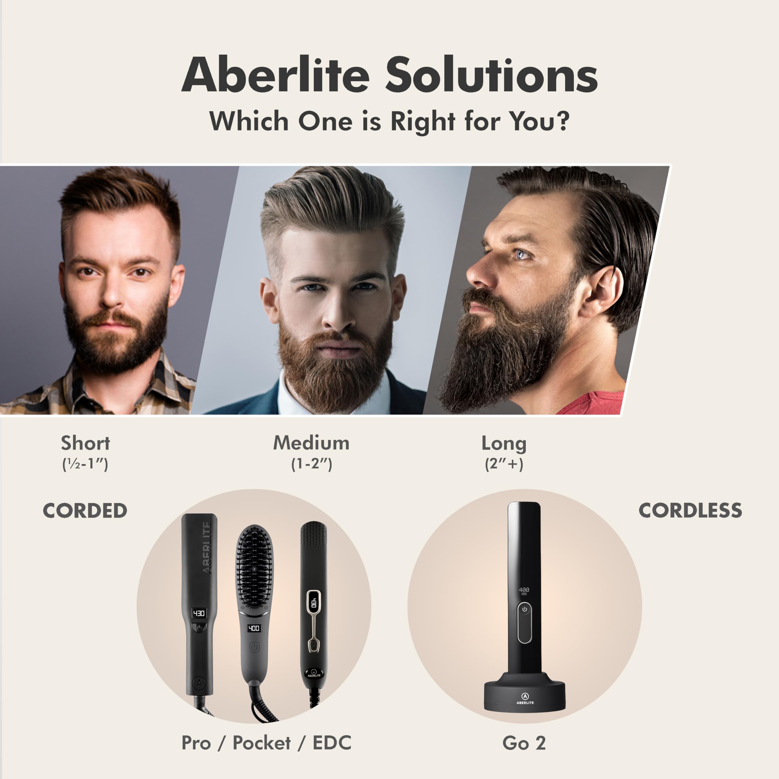 Aberlite EDC conjunto de cuidado de barba ideal como regalo