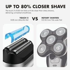 Aberlite Touch 2: detalle-foils-0-05mm ofrece corte cercano