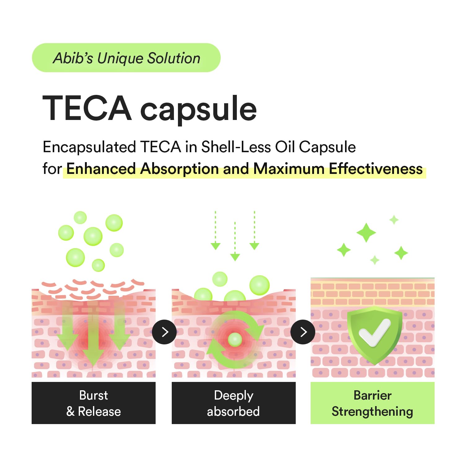 Abib Heartleaf TECA niacinamida 2%: tono más uniforme y textura refinada