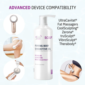 Absonic Sculpt deslizamiento estable durante sesiones prolongadas sin residuos