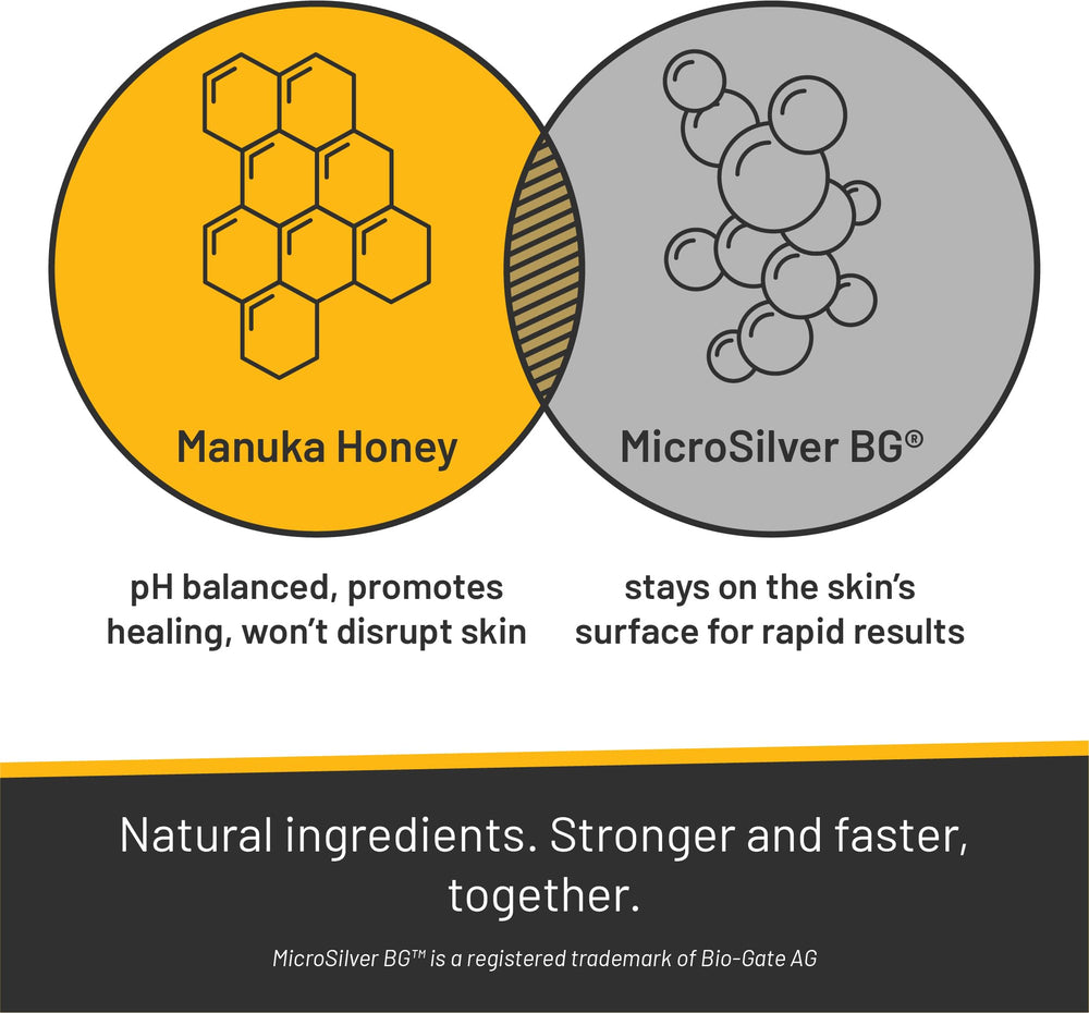 Absorbine Silver Honey Champú: aplicación espuma, limpieza suave para la piel.