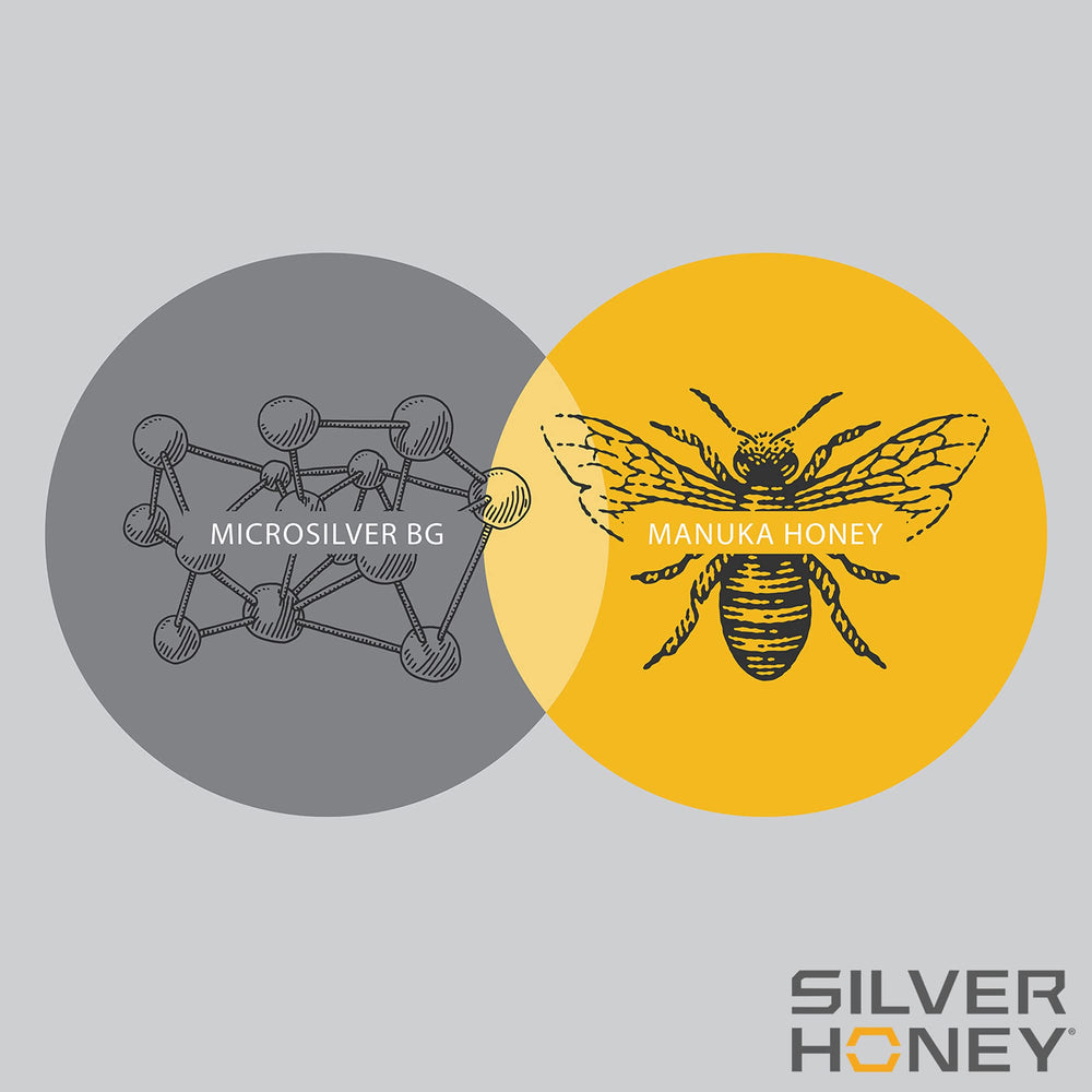 Absorbine Silver Honey Champú: sin sulfatos, limpieza suave sin irritación.