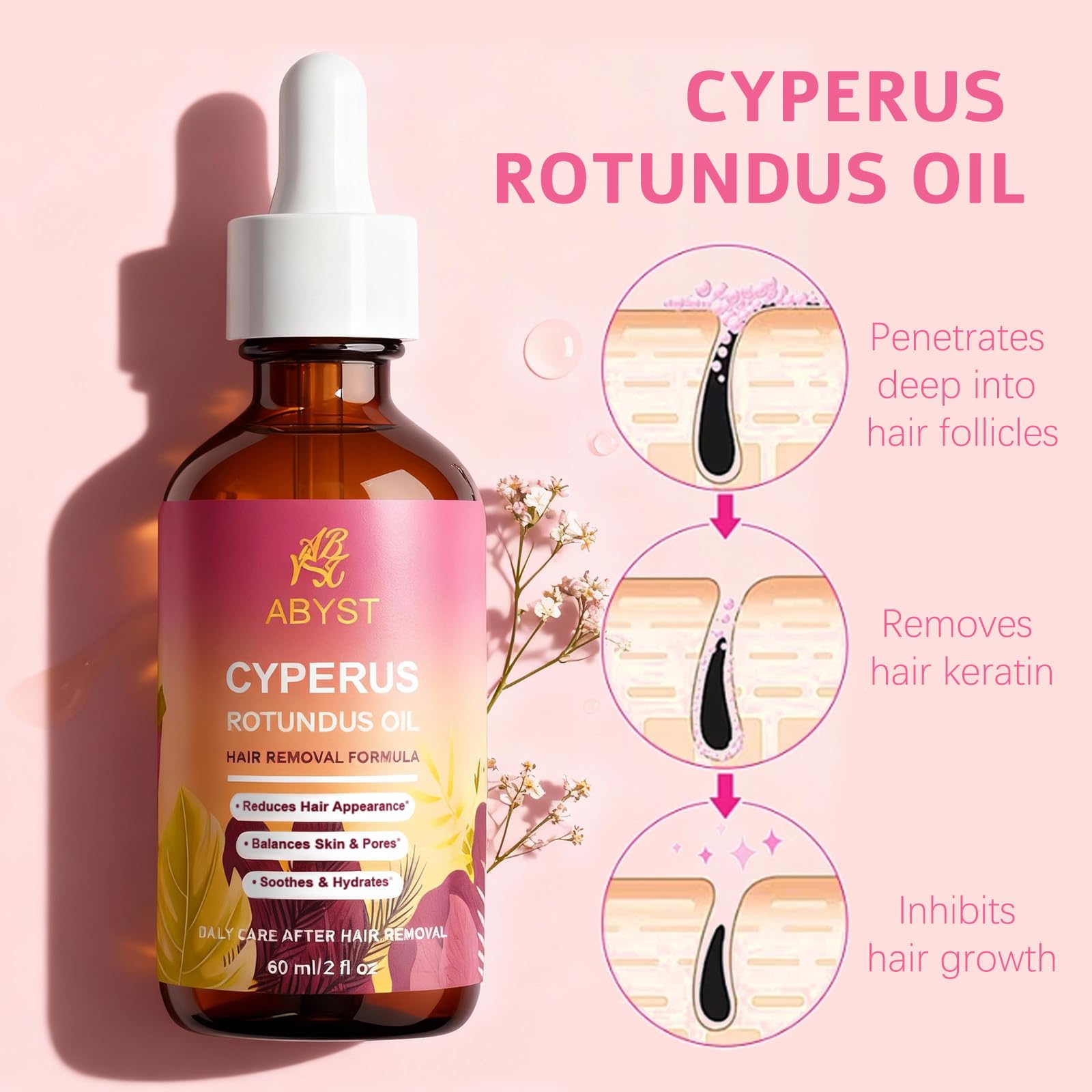 ABYST Pure Cyperus Rotundus Oil application on skin after removal.