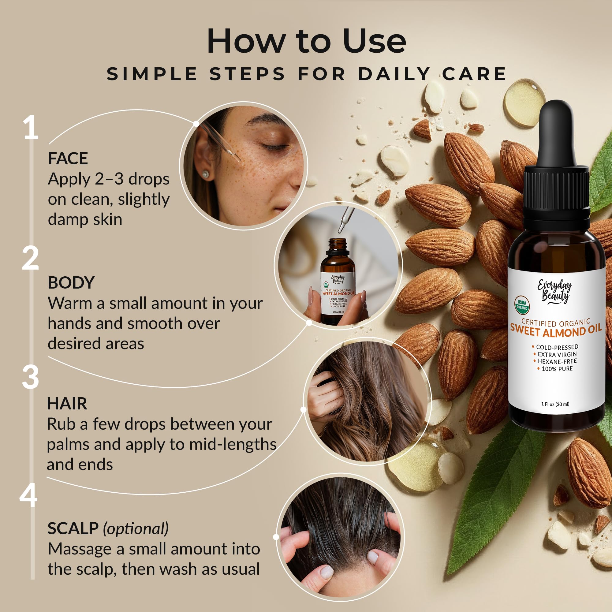 Aceite de Almendra Dulce Orgánico: empaque ético en botella ámbar
