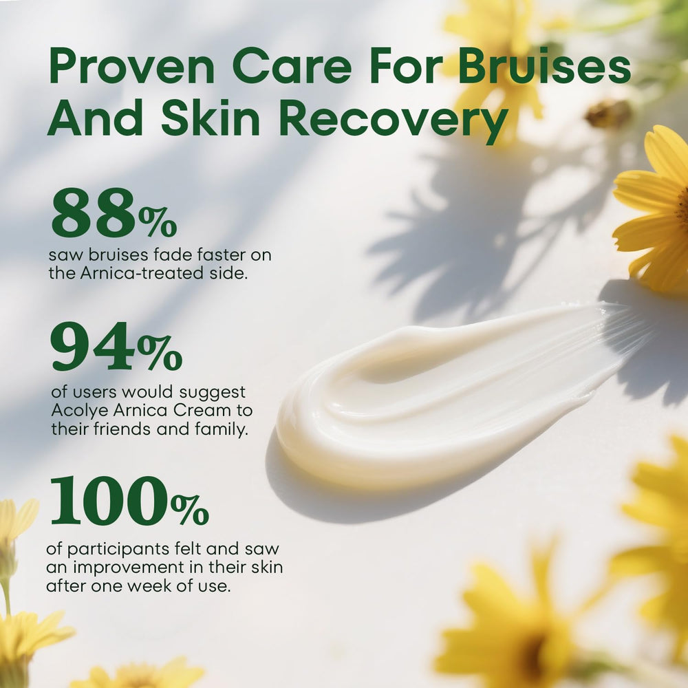Acolye Arnica con Centella Asiática para calmar la piel irritada.