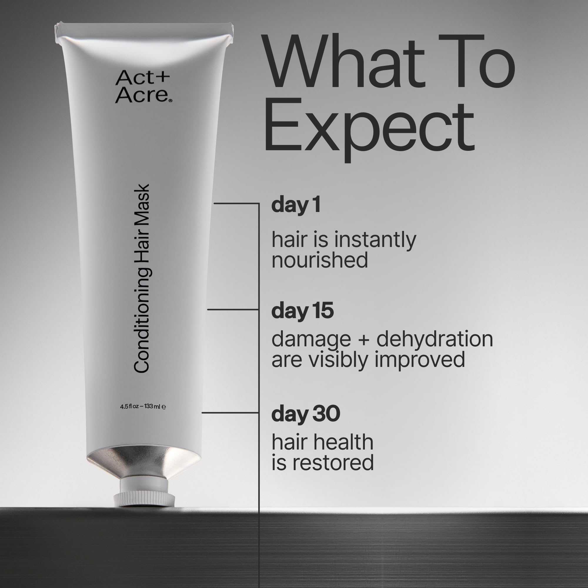 ACT+ ACRE Mascara con aceites vegetales para nutrición profunda