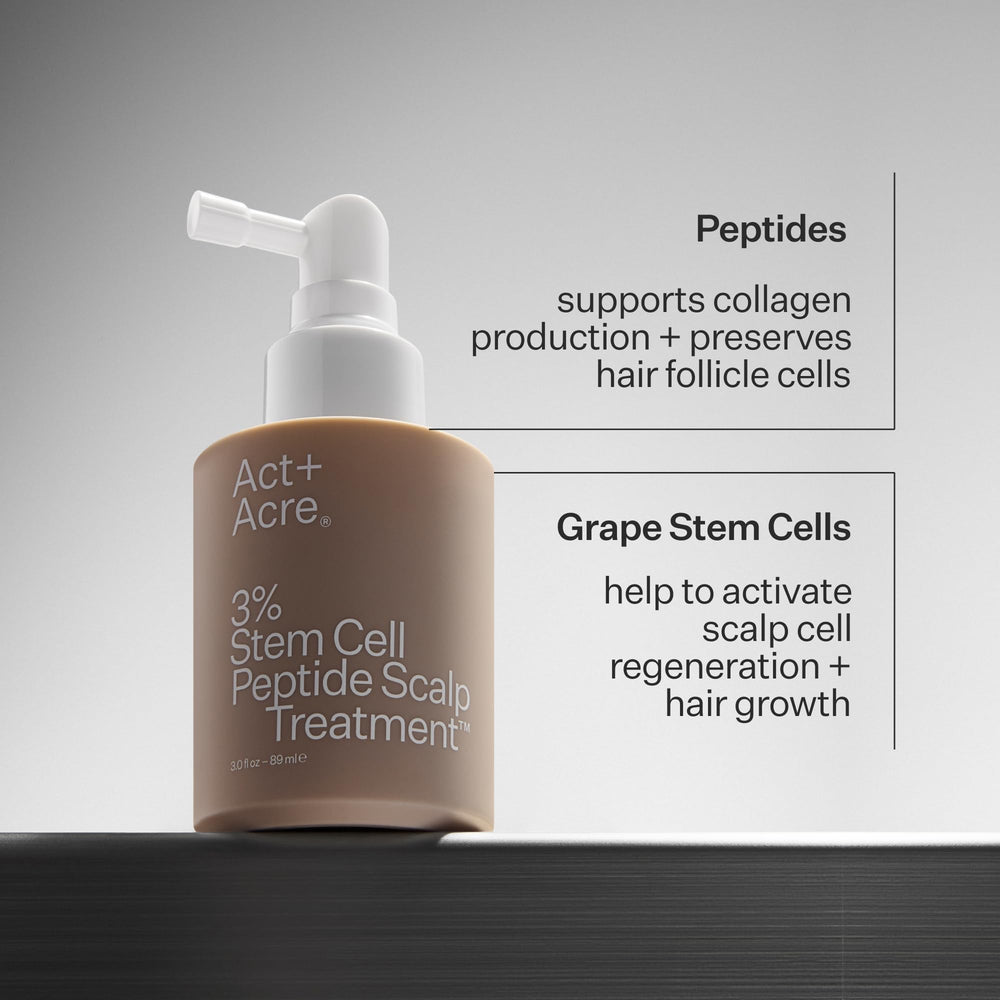 ACT+ ACRE sans sulfates et parabènes, soin propre.