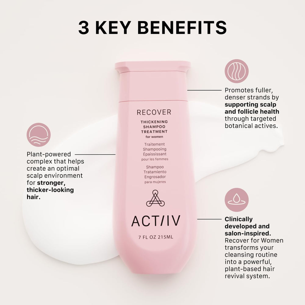 ACTIIV Recover champú con ingredientes vegetales cuida el cuero cabelludo.