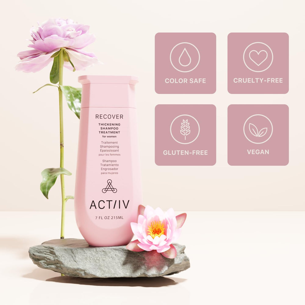 ACTIIV Recover champú ofrece protección de color para cabello teñido.