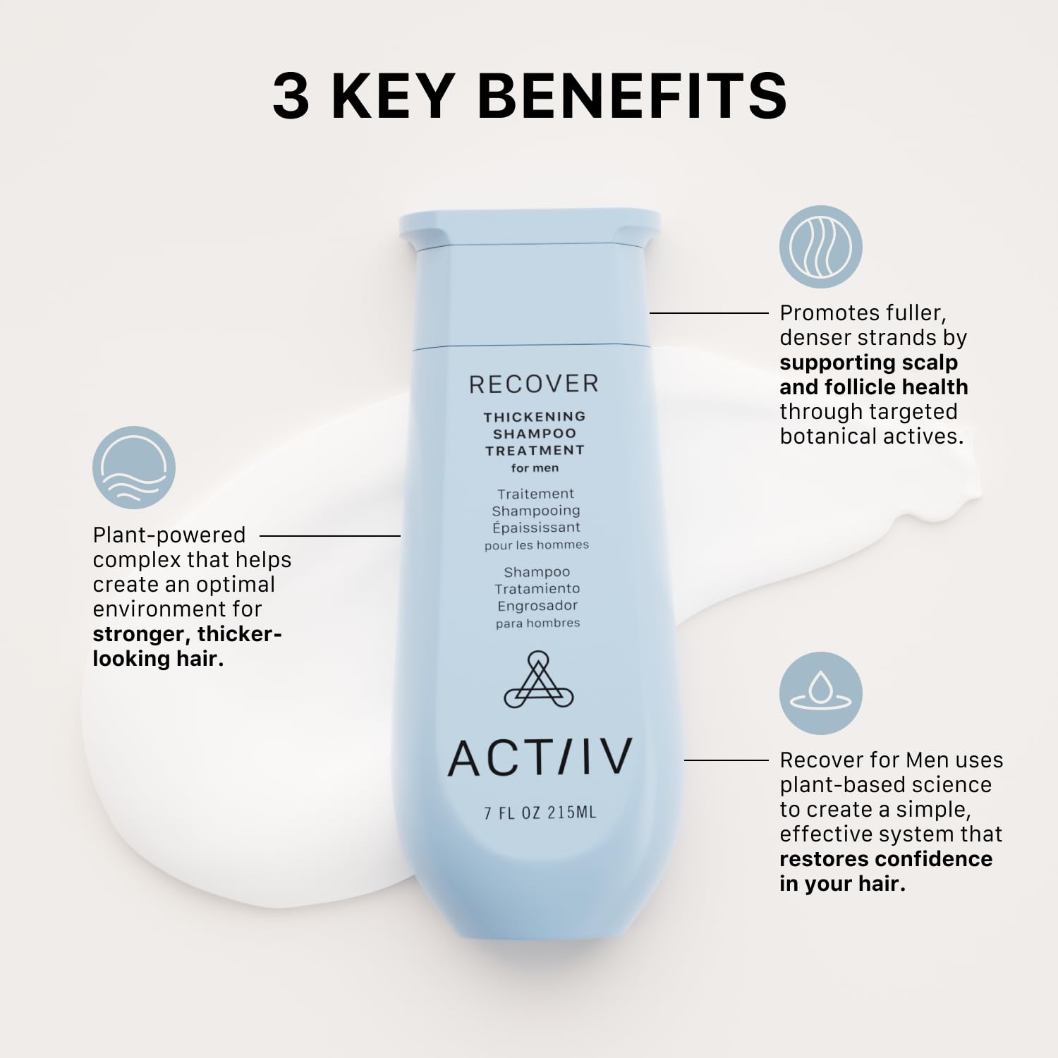 ACTIIV Recover: espuma cremosa que limpia sin pesadez