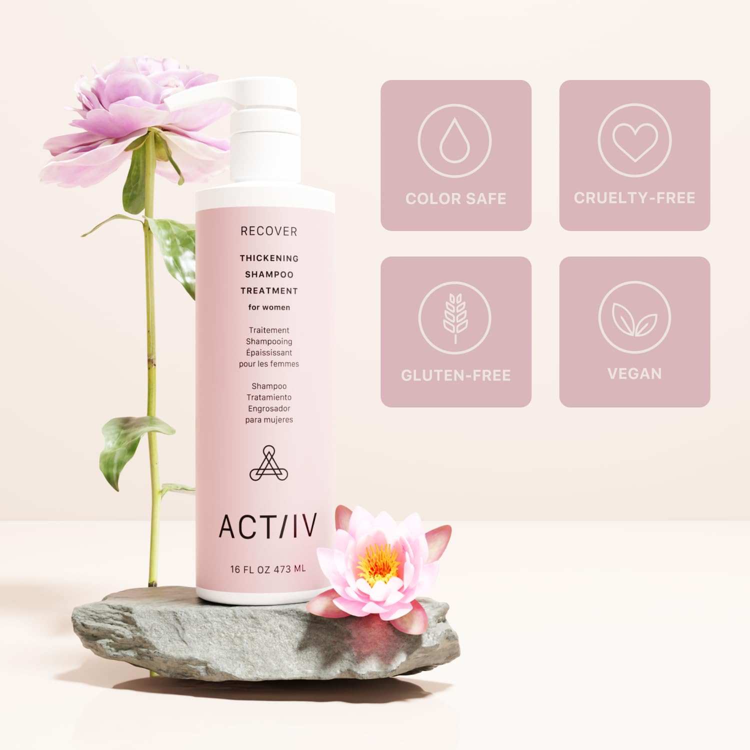 Empaque del champú ACTIIV Recover listo para comprar.