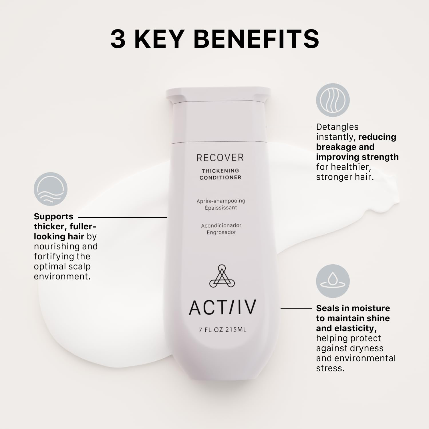 ACTIIV Recover Acondicionador para tipos de cabello mantiene hidratación suave