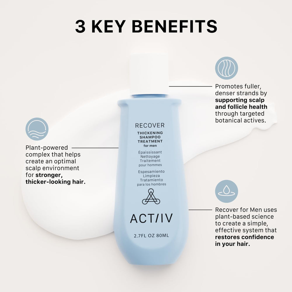 ACTIIV Recover champu aplicacion mano: uso facil durante la ducha