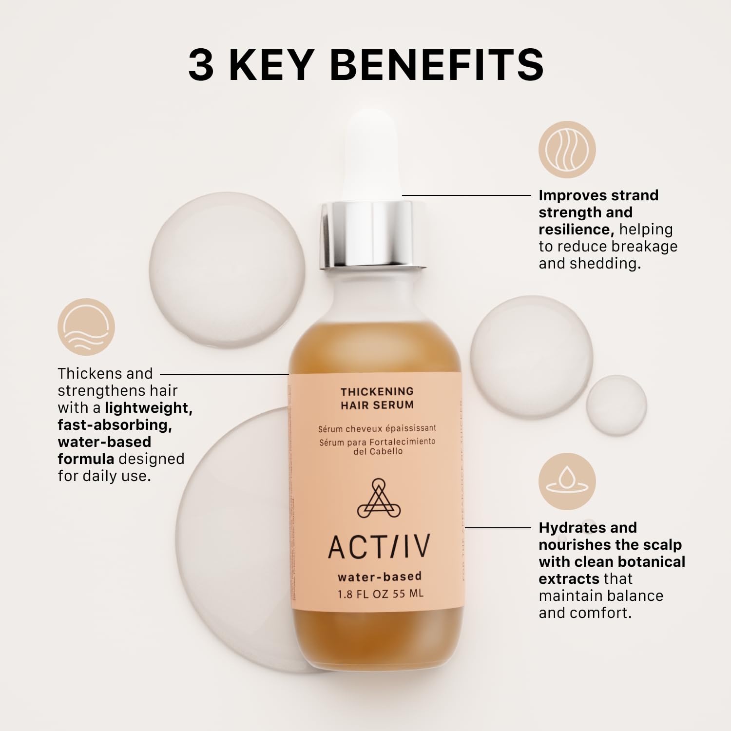 ACTIIV suero espesante para cabello, aplica gotas con aplicador cómodo.