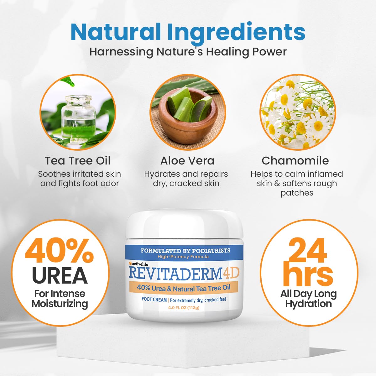 Activelife Revitaderm 4D crema-manos-rodillas-codos: suaviza parches ásperos y nutre la piel