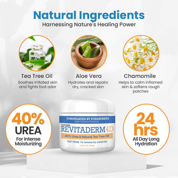 Activelife Revitaderm 4D crema-manos-rodillas-codos: suaviza parches ásperos y nutre la piel
