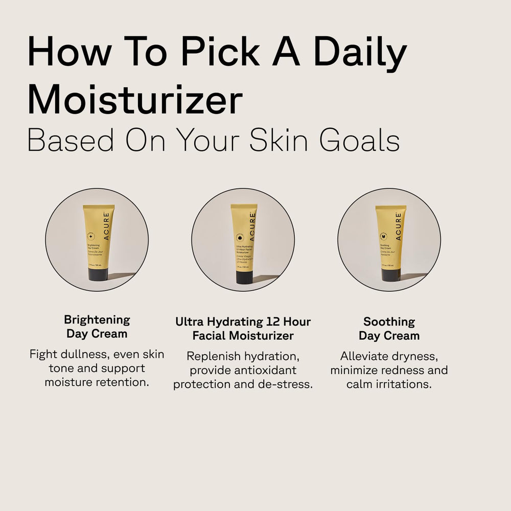 Acure brillo suave en piel tras hidratación, sensación de piel radiante.