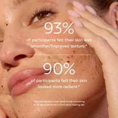 Acure Zombie Cell: niacinamida y corteza de sauce para tono uniforme.