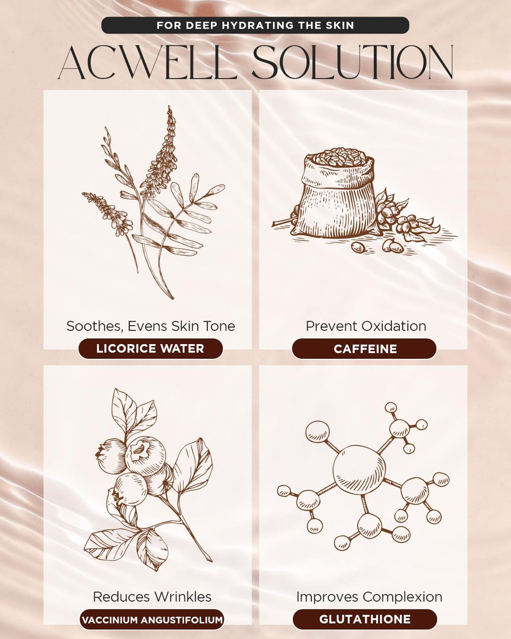 ACWELL crema de ojos licorice: uso diurno y nocturno recomendado.