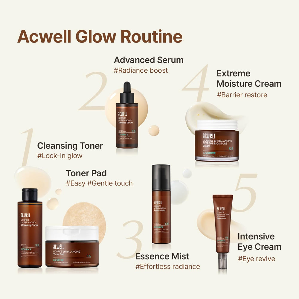 ACWELL tónico de regaliz para piel normal a mixta, uso diario.