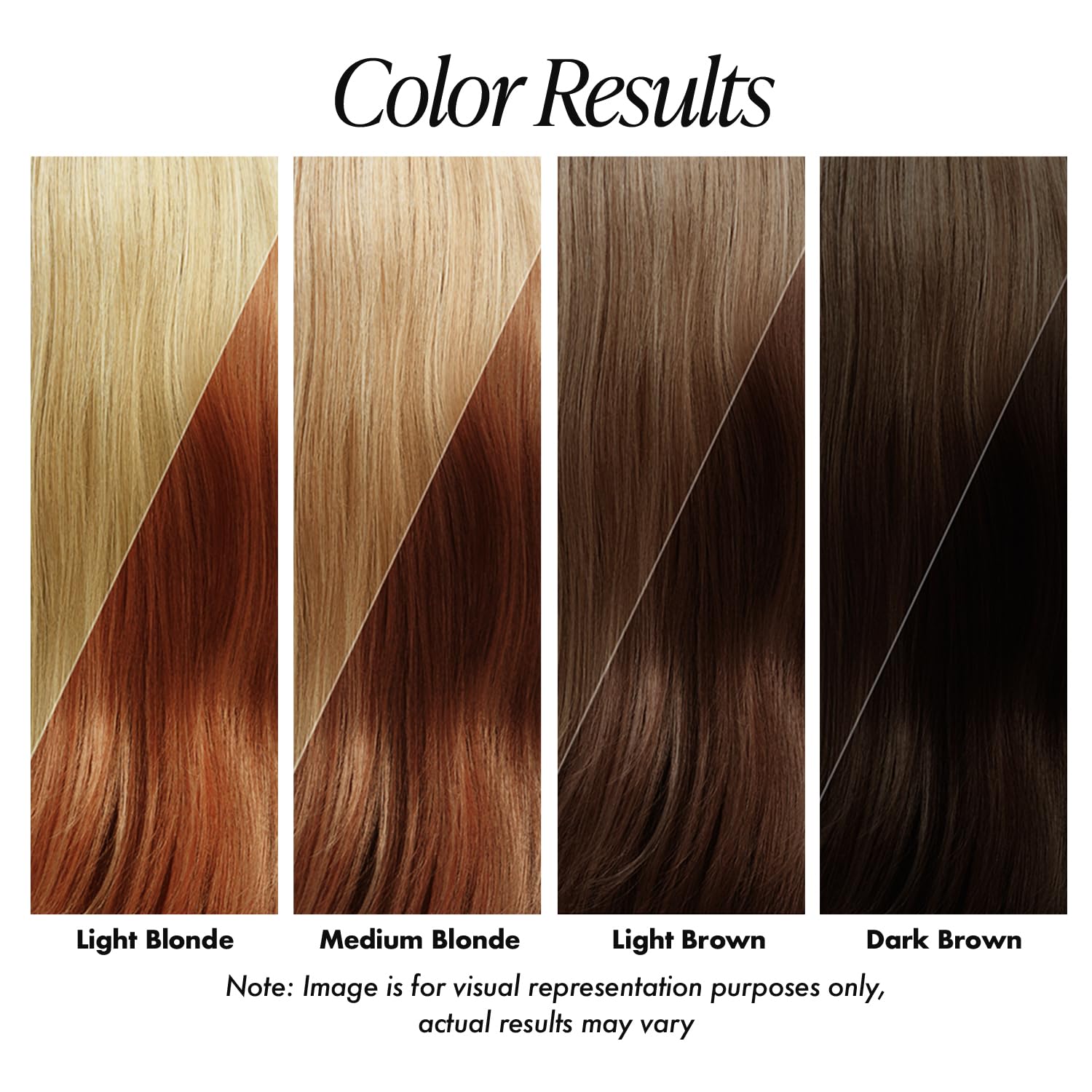 Adore aplicación fácil en cabello de cualquier tipo.