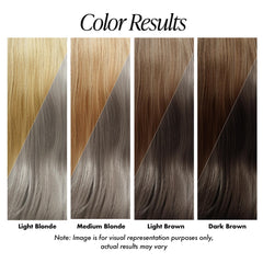 Resultado uniforme con Adore 155 Titanium en cabello liso